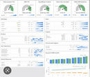 Planilhas Personalizadas Em Excel, Gráficos, Dashboards