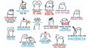 Pack Sublimação Caneca Flork Bento 110 Artes Editáveis Cd