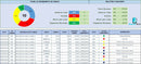 Planilha Controle De Cheques Emitidos Ou Recebidos Dashboard