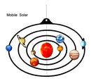 Maquete Móbile / Sistema Solar Em Papel Para Voce Fazer
