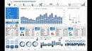 Pacote Dashboards Excel + De 180 Modelos Editáveis
