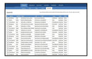 Controle De Frequência De Funcionários, Controle De Ponto