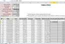 Planilha Tabela Price - Financiamento Imobiliario