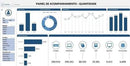 Pack Dashboards Excel Com 180 Modelos 100% Editáveis