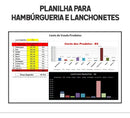 Planilha, Hambúrgueria, Lanchonetes Precificação.