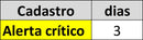 Planilha Controle De Cheques Emitidos Ou Recebidos Dashboard