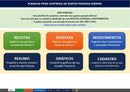 Planilha Controle De Gastos Pessoais Diários - Com Gráficos