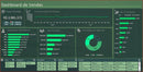 Pacote Dashboard Excel + De 180 Modelos Editáveis