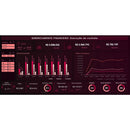 Pacote De Dashboards Excel + De 150 Modelos Editáveis