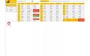 Pack 30 Planilhas De Fluxo De Caixa Excel Editáveis