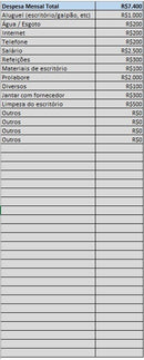 Planilha Precificação Para Revenda Produtos Em Marketplaces