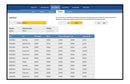 Controle De Frequência De Funcionários, Controle De Ponto