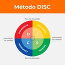Planilhas Teste De Perfil Comportamental Disc Excel Rh